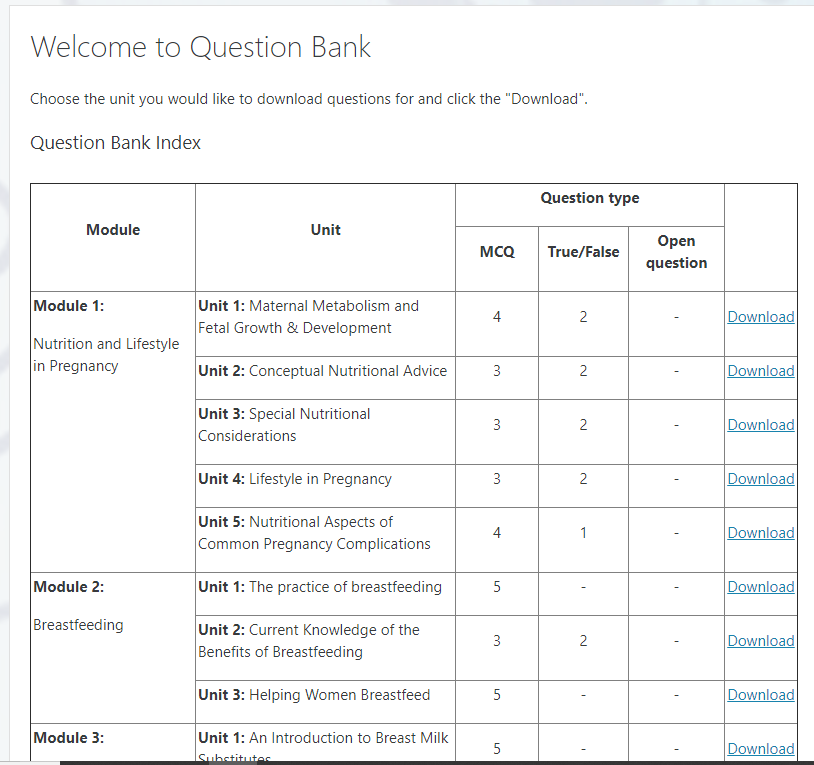 Image of the question bank page